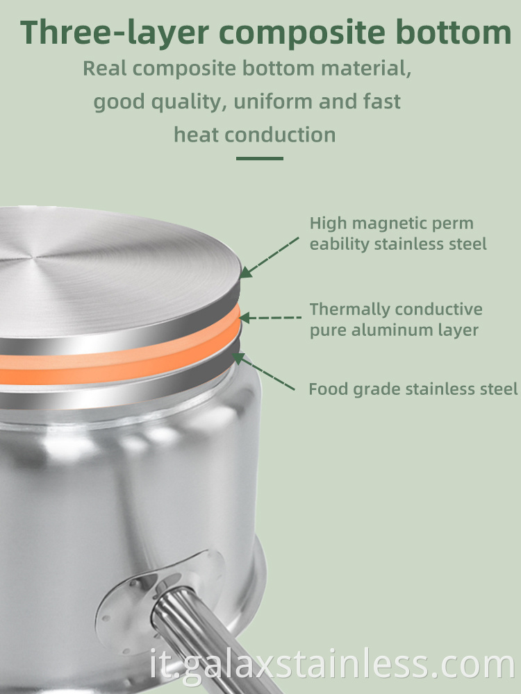 Stainless Steel Sauce Pot